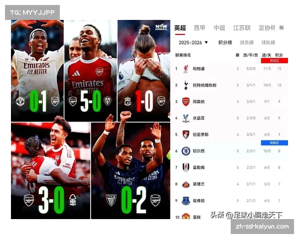英超定位球进球占比达百分之二十五 战术价值凸显